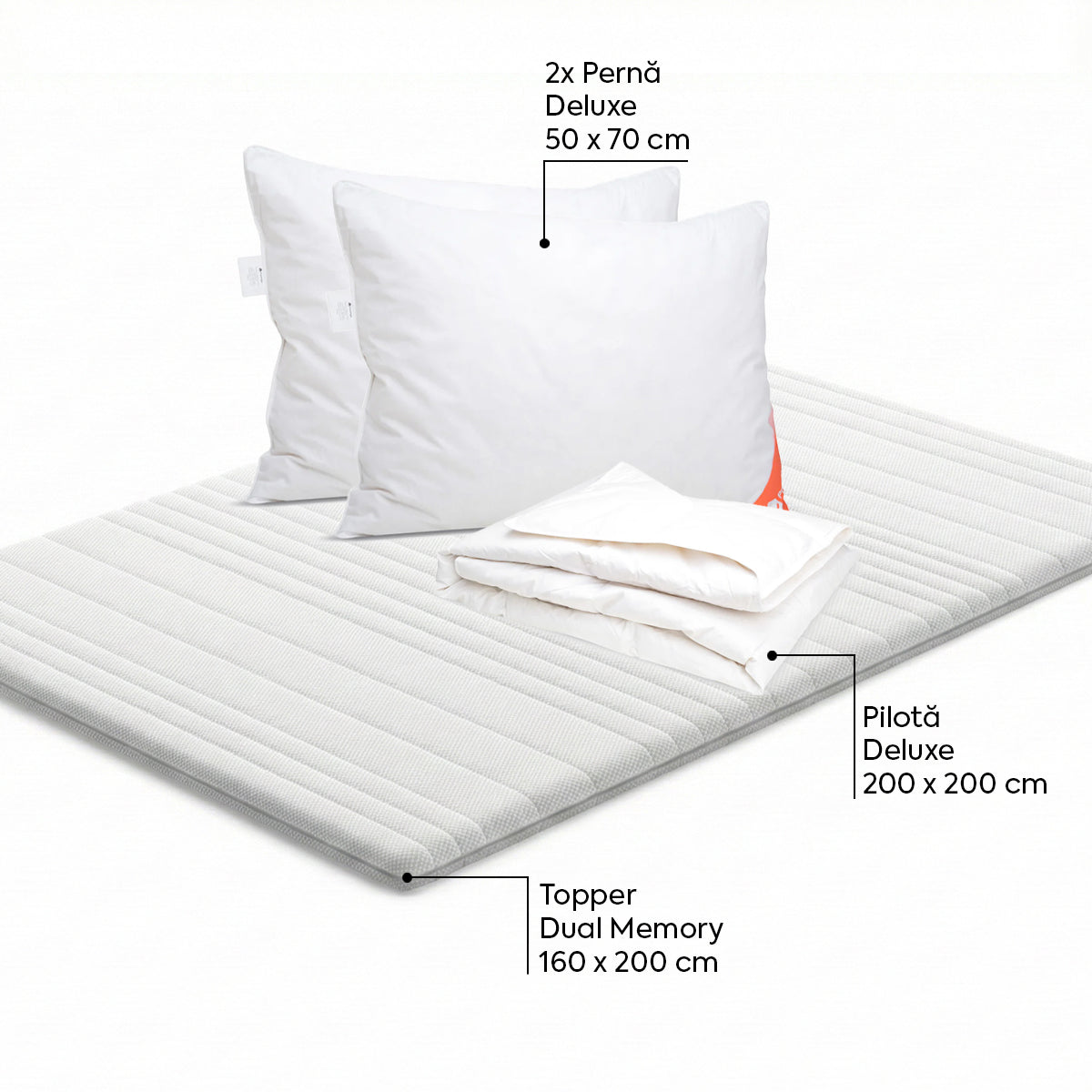 Set Topper Dual Memory 160 x 200 Deluxe Double