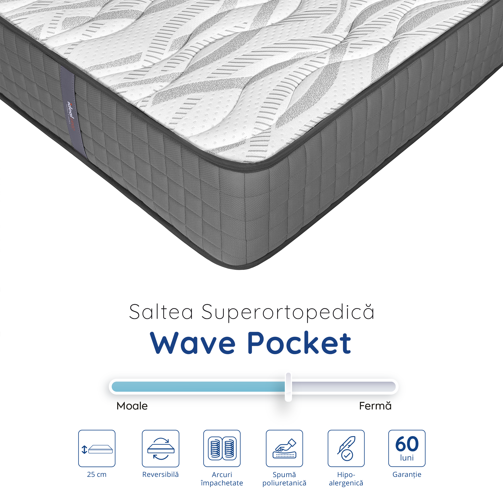 Saltea Ideal Sleep WAVE POCKET, Arcuri individuale, spumă poliuretanică în straturi, superortopedică, Grosime 25 cm