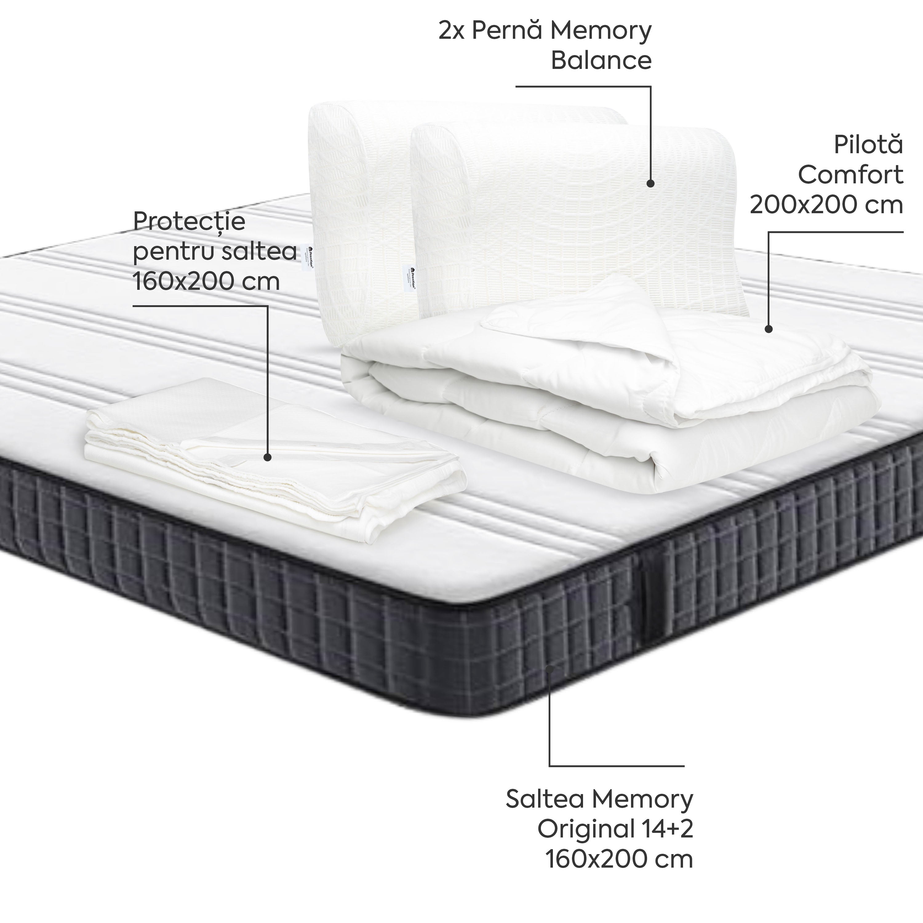 Pachet Saltea 160x200 Memory Double-Seturi Saltele + Perne + Pilote-Prestige Home-Prestige Home