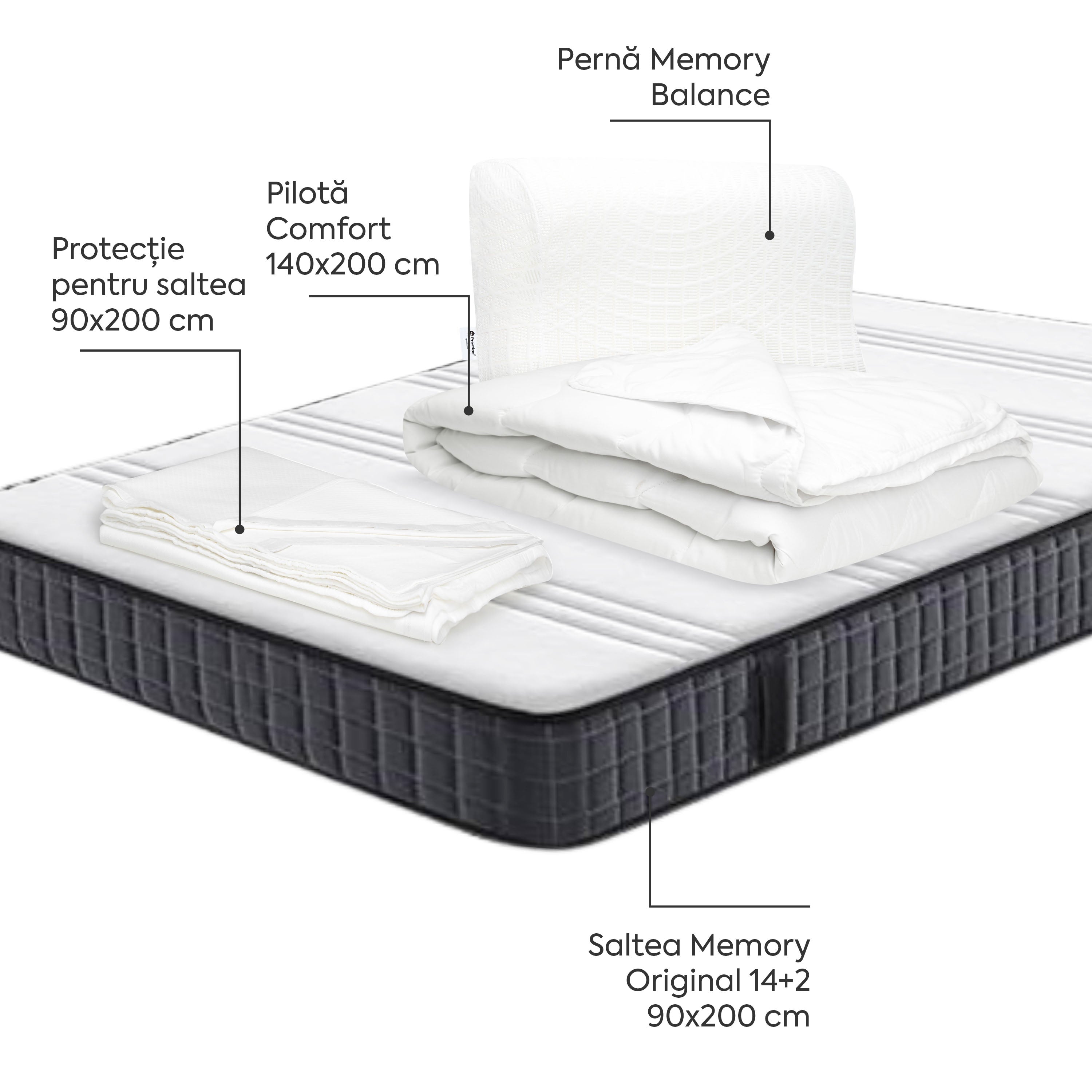 Pachet Saltea 90x200 Memory Single-Seturi Saltele + Perne + Pilote-Prestige Home-Prestige Home