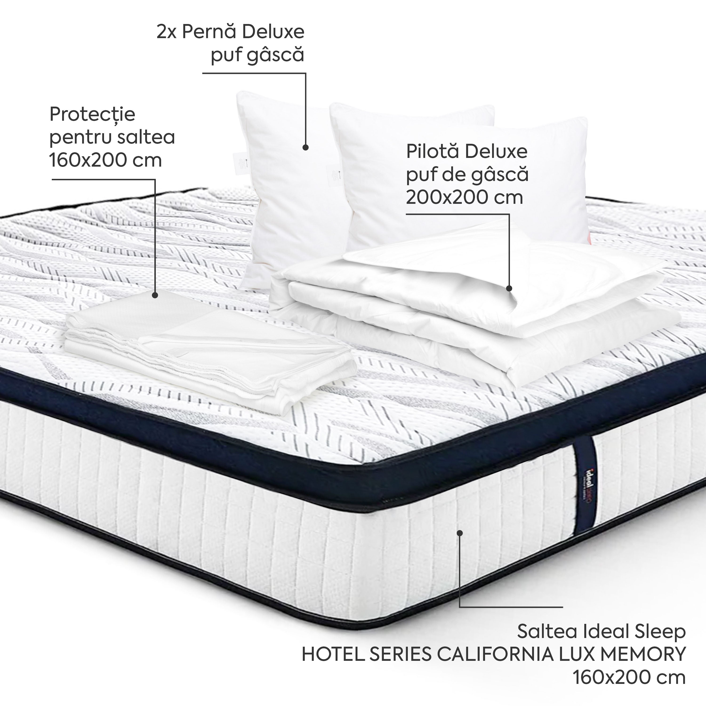 Pachet Saltea 160x200 Deluxe Double-Seturi Saltele + Perne + Pilote-Prestige Home-Prestige Home