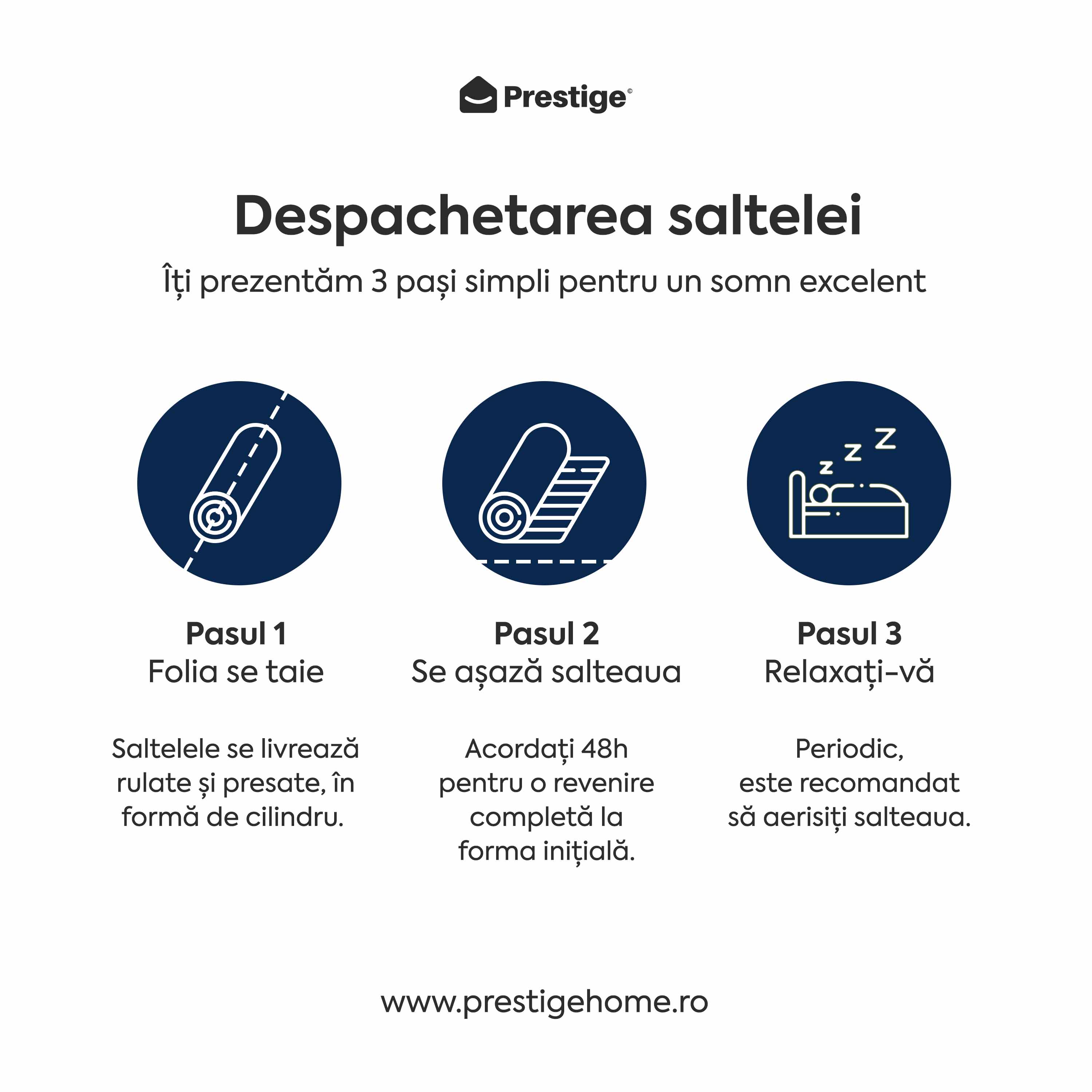 Saltea EMERALD, 18+5 Memory, spumă poliuretanică elastică, spumă cu memorie, husă cu efect antialergic, superortopedică, Grosime 24 cm - Prestige Home