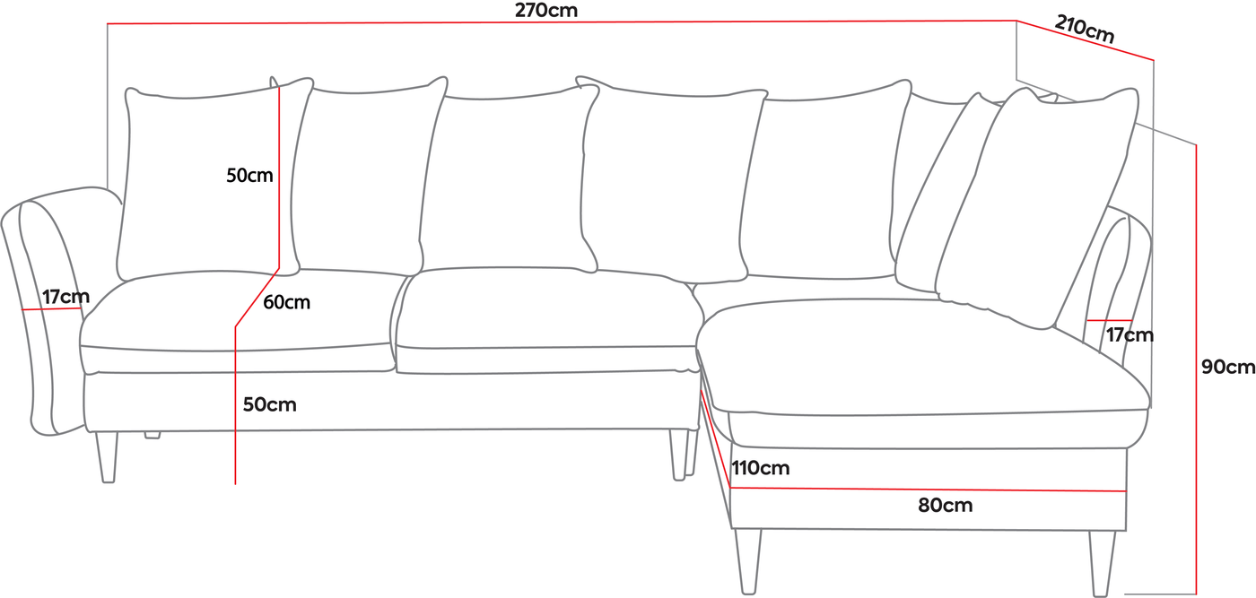 Colțar Extensibil STOCHOLM, cu ladă de depozitare, variante stânga/dreapta 270x210x90 cm