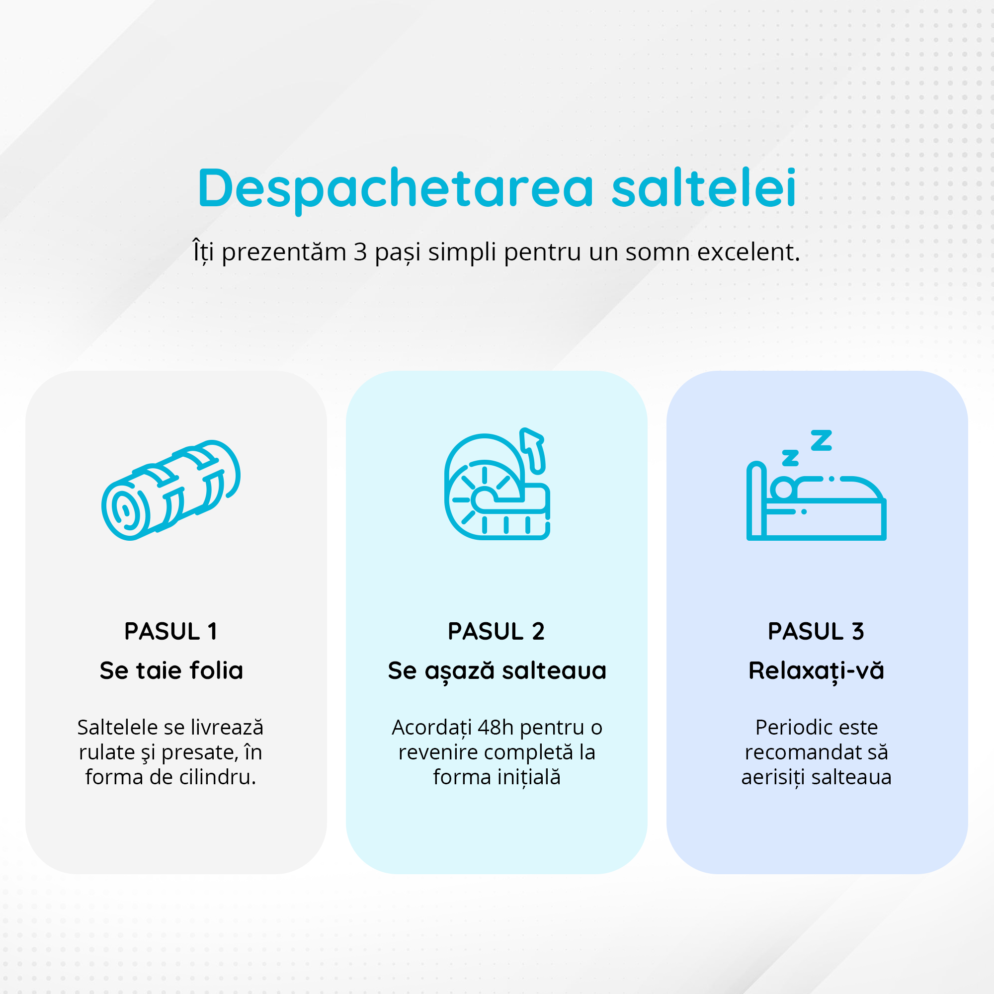 Saltea Ideal Sleep COOLTECH ALOE VERA DUAL, spumă poliuretanică durabilă, spumă High Resilience, husă CoolTech, superortopedică, Grosime 23 cm