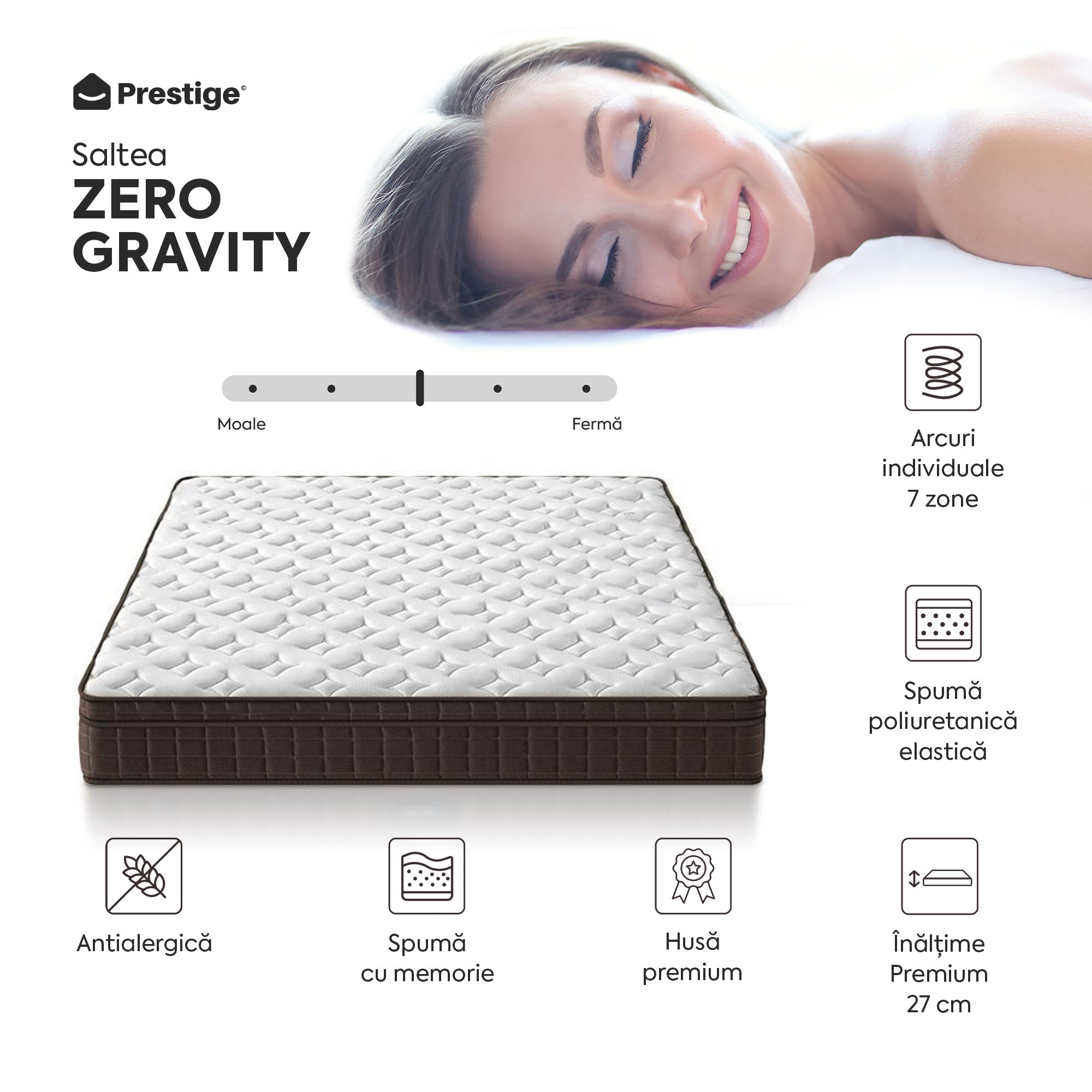 Saltea ZERO GRAVITY, 6 zone de confort, Arcuri Individuale, spumă poliuretanică elastică, spumă cu memorie, husă cu efect antialergic, superortopedică, Grosime 27 cm