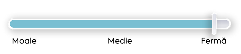 Nivel fermitate saltea