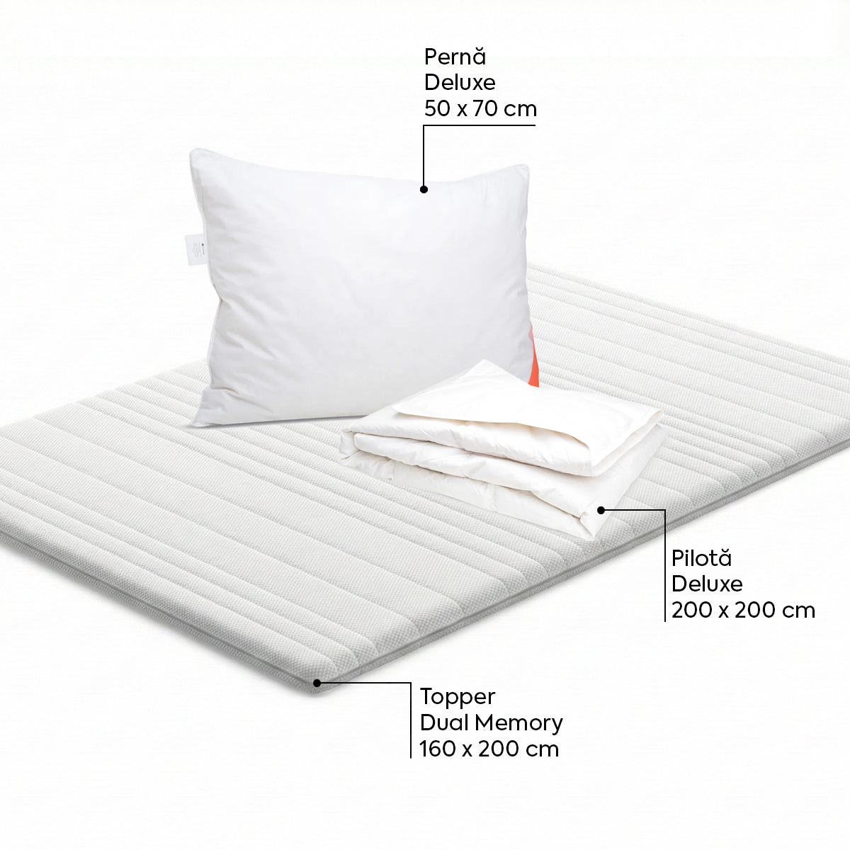 Set Topper Dual Memory 160 x 200 Deluxe