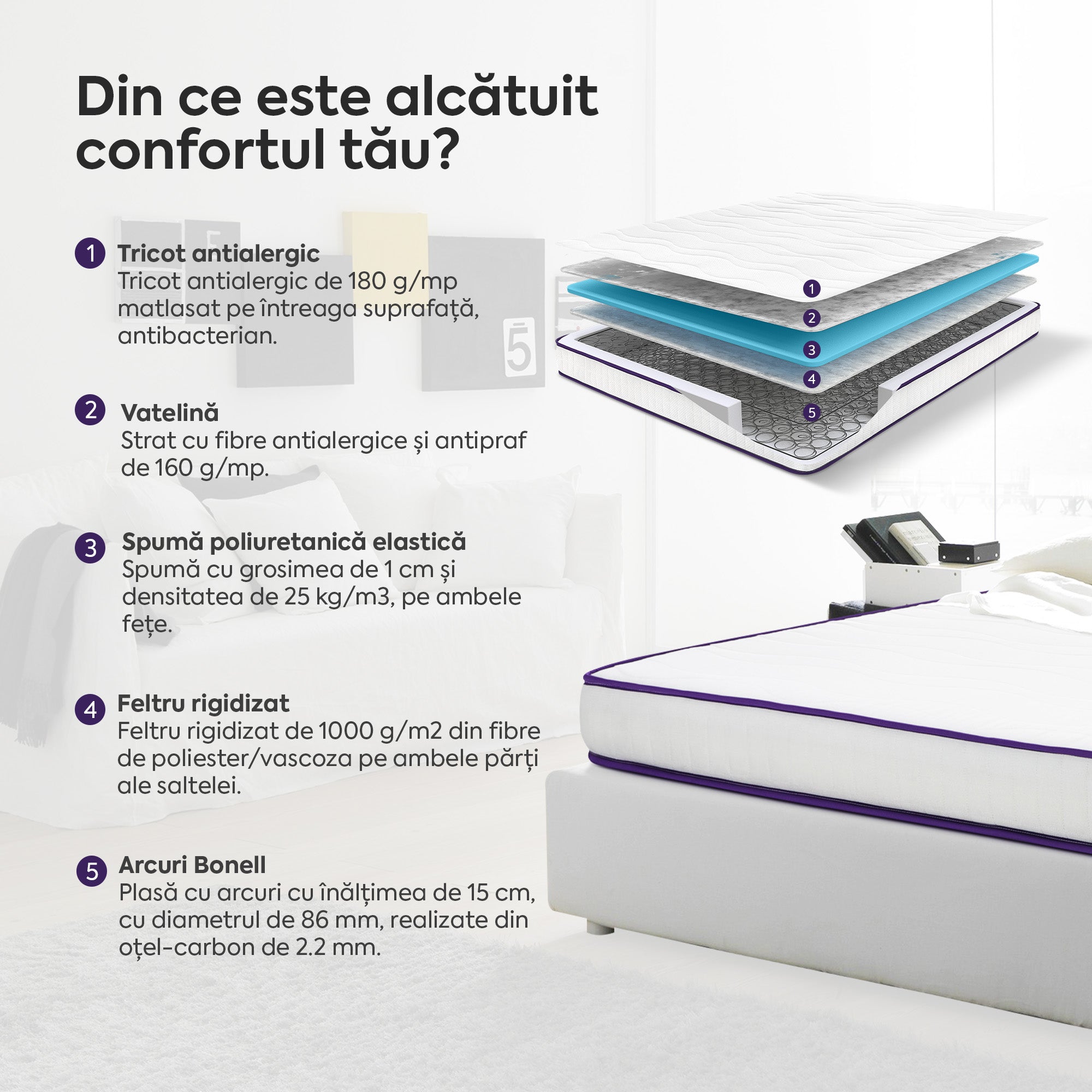 Saltea ERGO COMFORT, ortopedică, cu spumă poliuretanică și arcuri, Grosime 18 cm