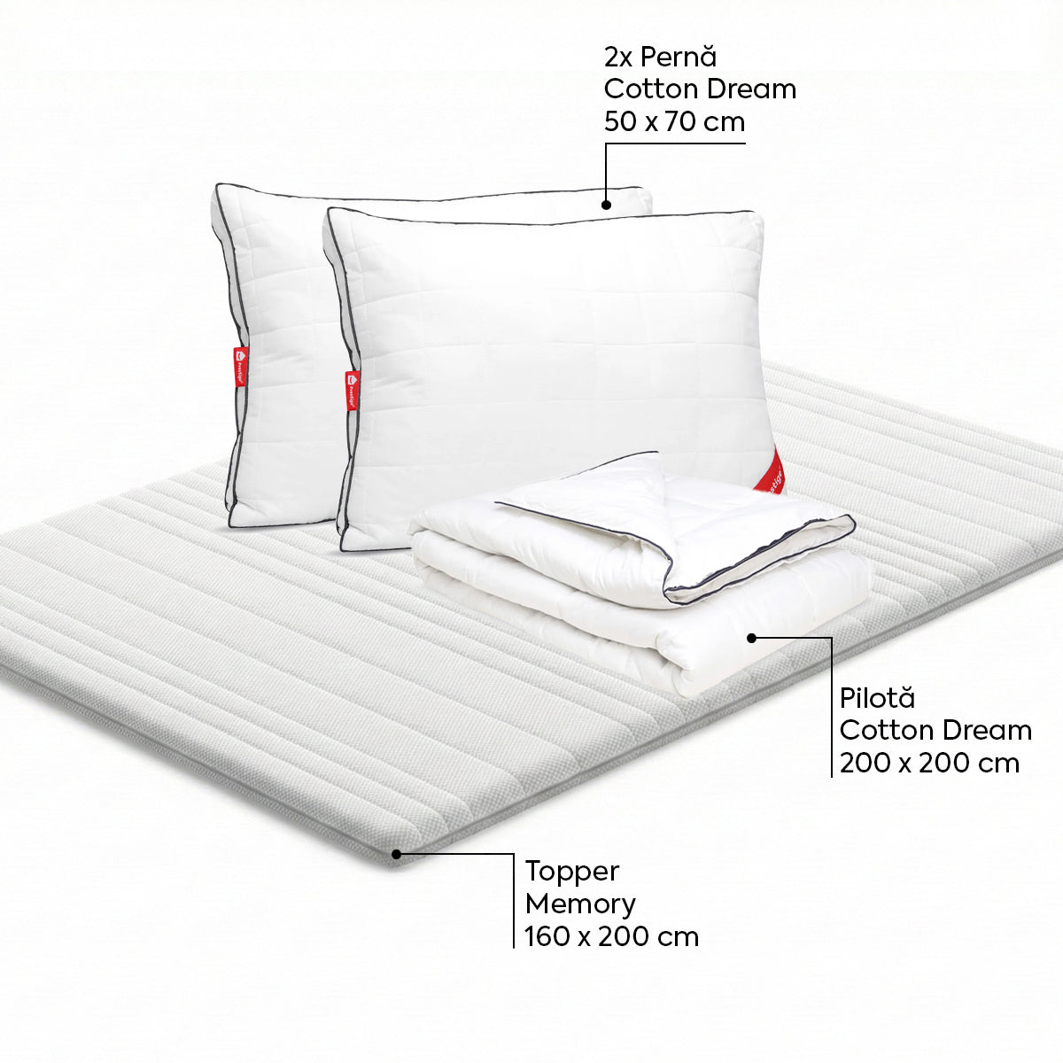 Set Topper Memory 160 x 200 Cotton Dream Double