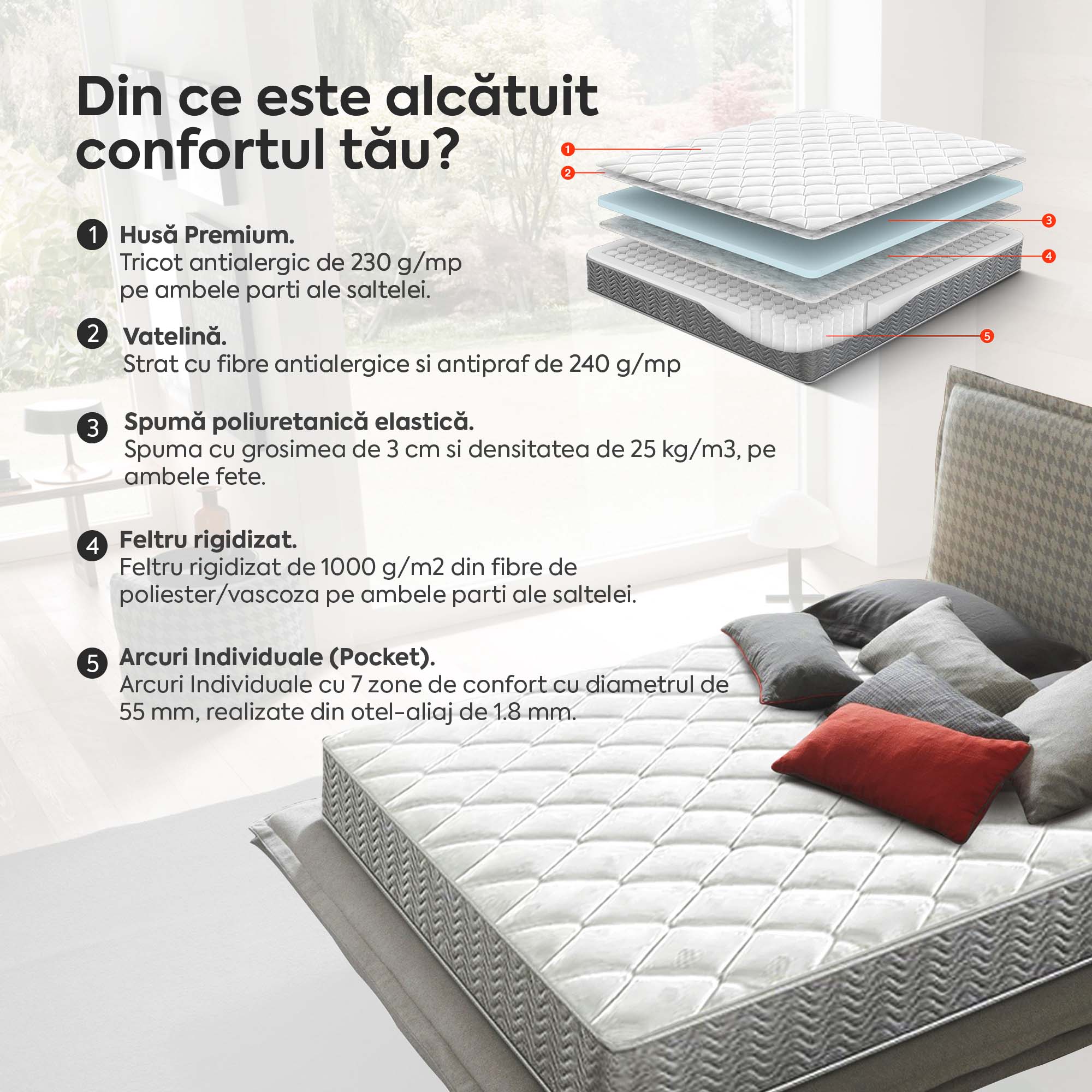 UNBIND QUILT SWITCH SWEAT グレー　M Saltea HYBRID, 7 zone de confort, Arcuri Individuale, husă antibacteri