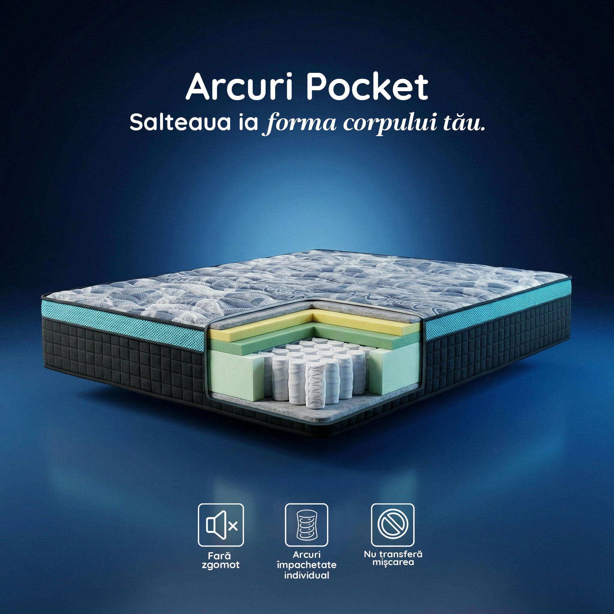 Saltea Ideal Sleep COOL MEMORY GEL POCKET 5 Zone, Arcuri individuale, spumă poliuretanica elastică, spumă cu memorie cu gel de răcire, husă CoolActive, superortopedică, Grosime 30 cm