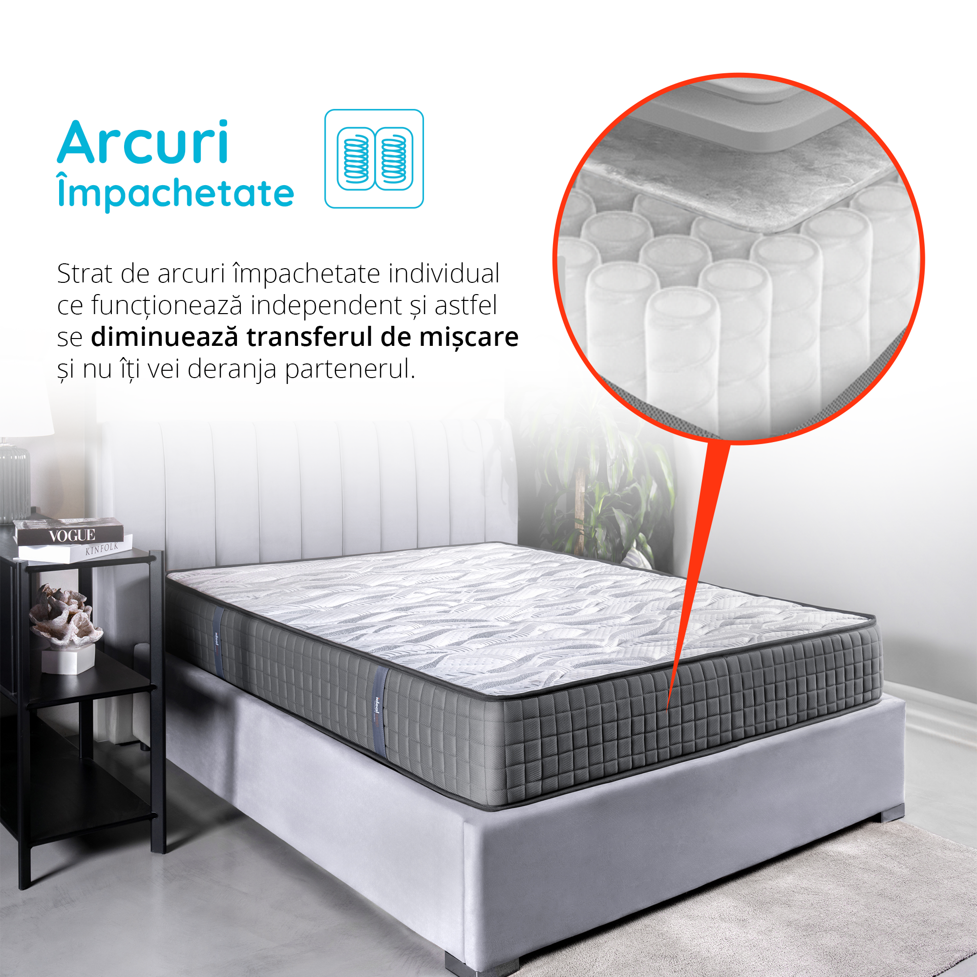 Saltea Ideal Sleep WAVE POCKET, Arcuri individuale, spumă poliuretanică în straturi, superortopedică, Grosime 25 cm