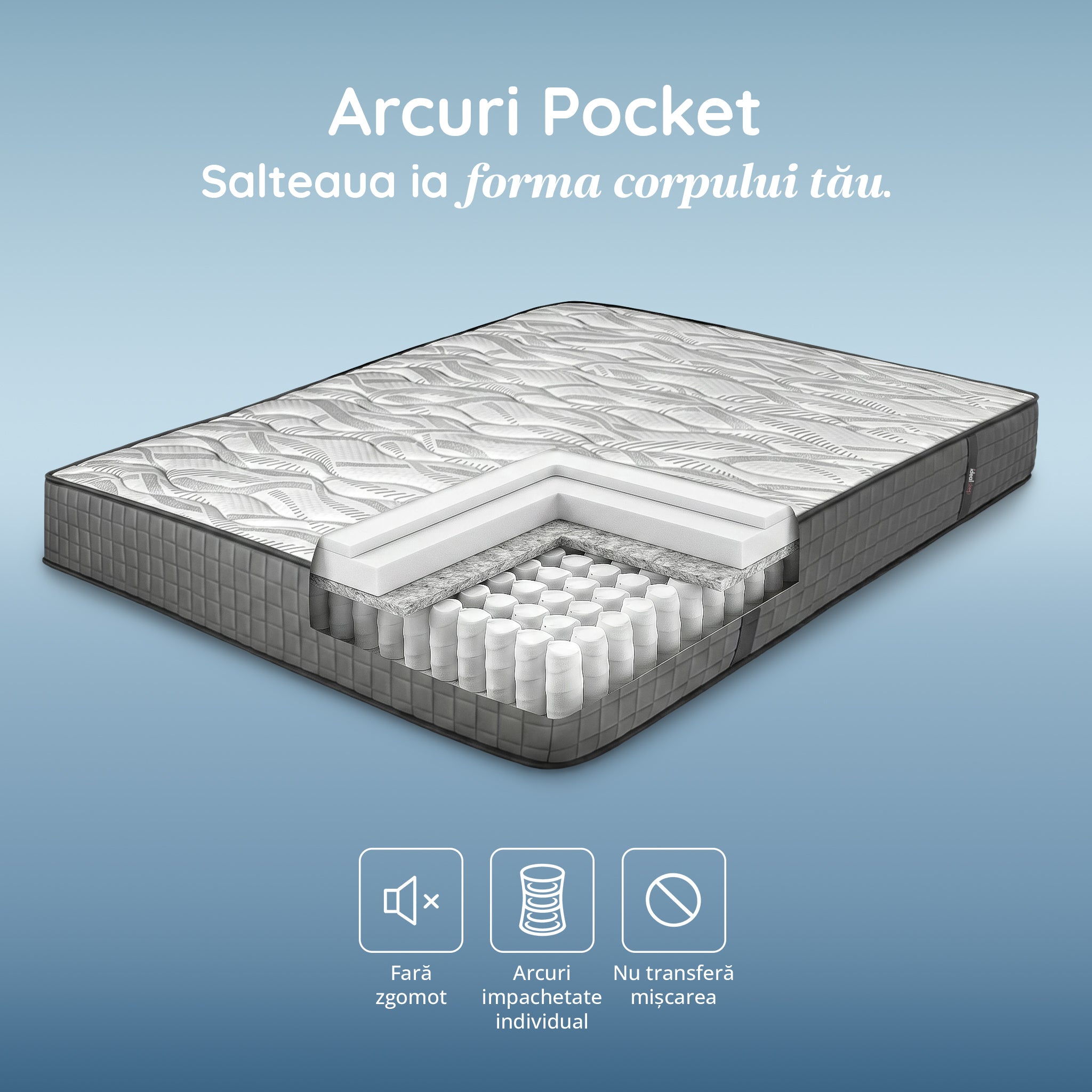 Saltea Ideal Sleep WAVE POCKET, Arcuri individuale, spumă poliuretanică în straturi, superortopedică, Grosime 25 cm