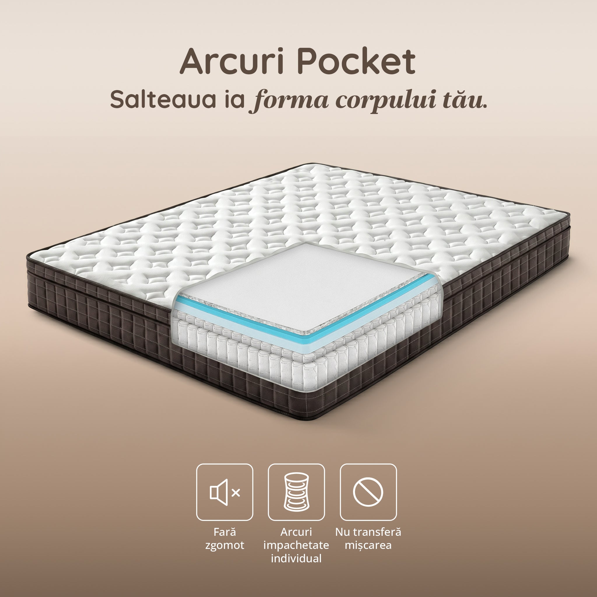 ZERO GRAVITY, 7 zone de confort, Arcuri Individuale, spumă poliuretanică elastică, spumă cu memorie, husă cu efect antialergic, superortopedică, Grosime 27 cm  - Prestige Home 