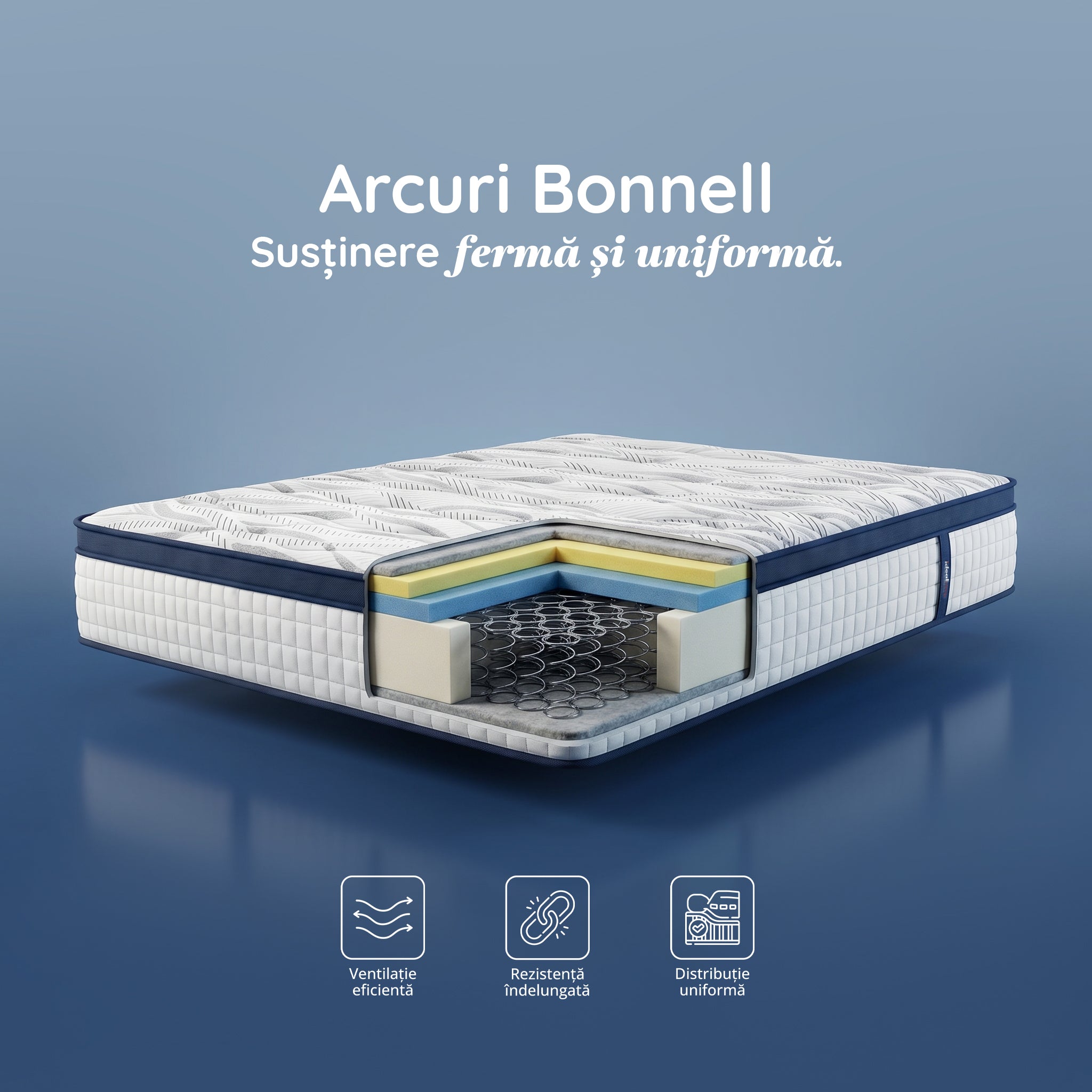 Saltea Ideal Sleep HOTEL SERIES CALIFORNIA LUX MEMORY, Arcuri Bonell, spumă poliuretanică elastică, spumă cu memorie, husă cu aerisire optimă, superortopedică, Grosime 28 cm