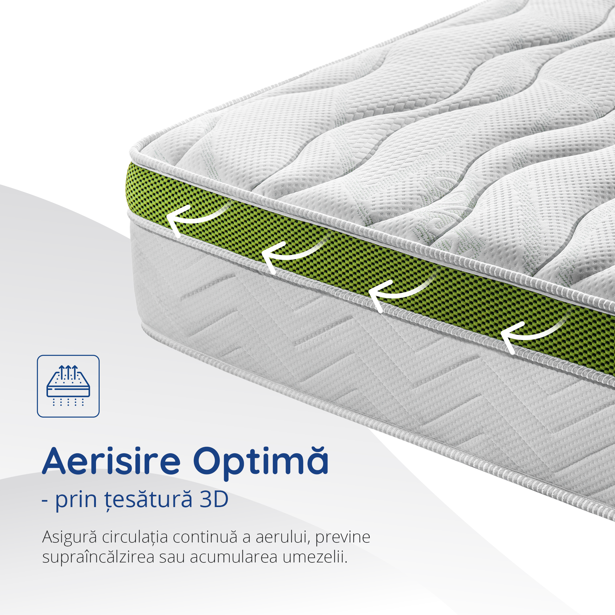 Saltea Ideal Sleep ALOE VERA AIRFLOW MEMORY, Arcuri Bonell, spumă poliuretanică elastică, spumă cu memorie, husă cu aerisire optimă, superortopedică, Grosime 30 cm