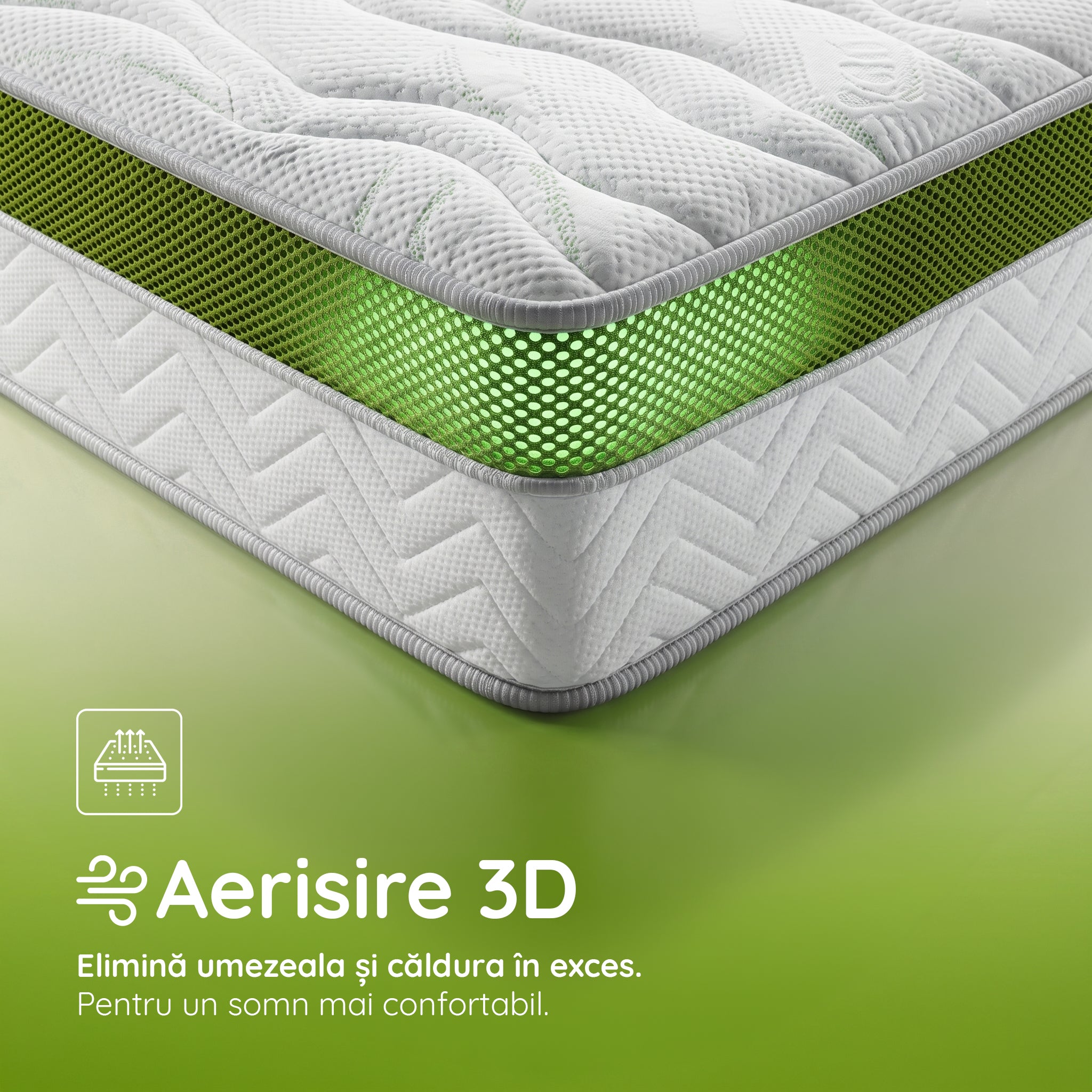 Saltea Ideal Sleep ALOE VERA AIRFLOW MEMORY, Arcuri Bonell, spumă poliuretanică elastică, spumă cu memorie, husă cu aerisire optimă, superortopedică, Grosime 30 cm