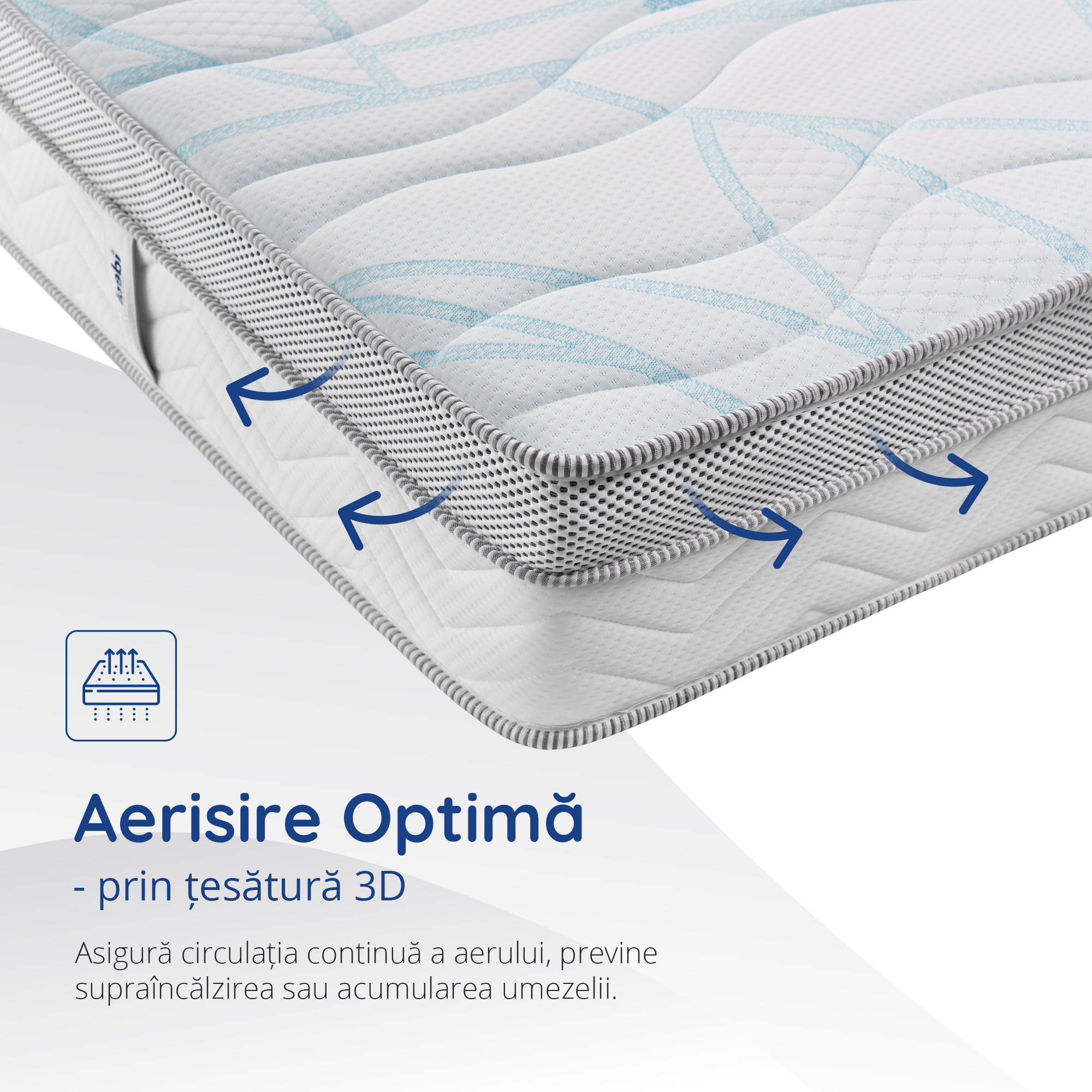 Saltea Ideal Sleep COOLTECH ALOE VERA, Arcuri Bonell, spumă poliuretanică pe multiple straturi, husă CoolTech, superortopedică, Grosime 24 cm