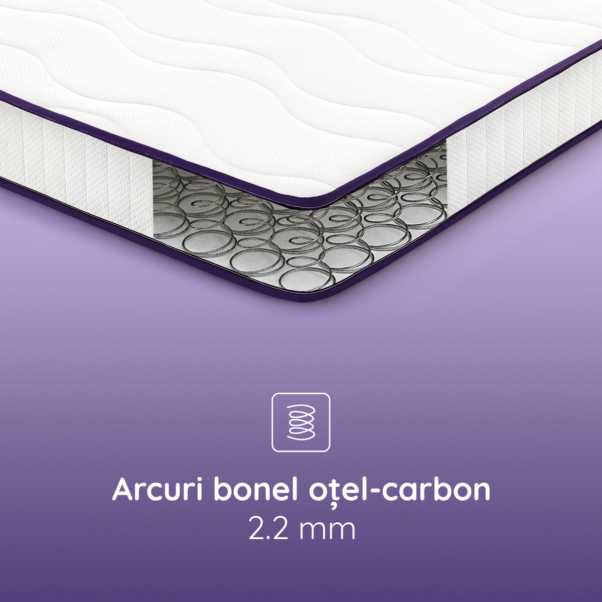 Pachet Saltea 160x200 Comfort Plus Double