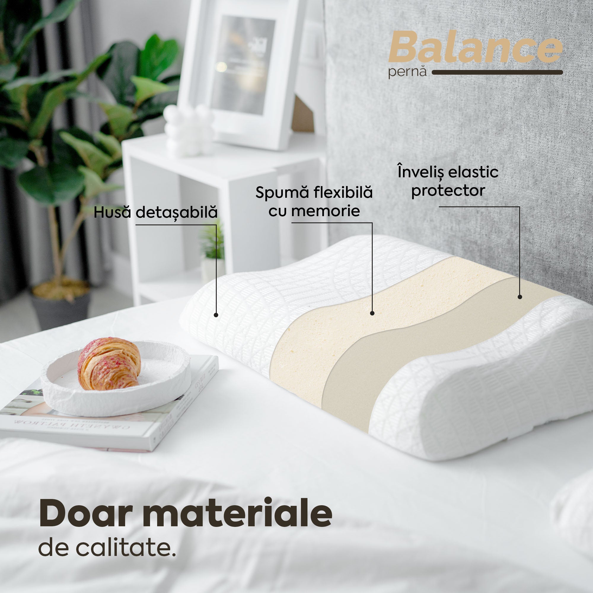 Pernă anatomică Balance, din spumă cu memorie Viscolex și husă detașabilă cu sistem de ventilație al aerului, 60x38x10 cm - Prestige Home
