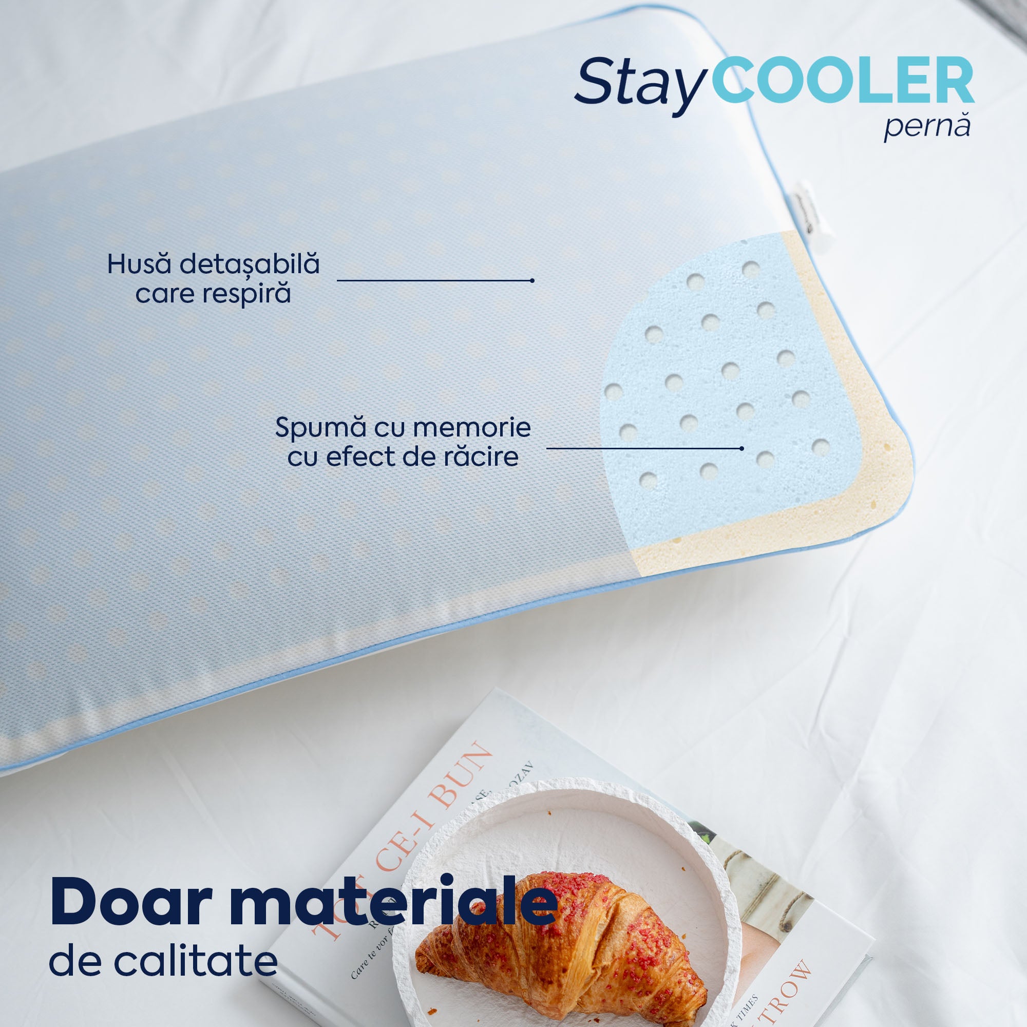 Pernă Stay Cooler, din spumă cu memorie Viscolex cu efect de răcire, husă detașabilă cu efect de ventilație al aerului, 60x40x15 cm