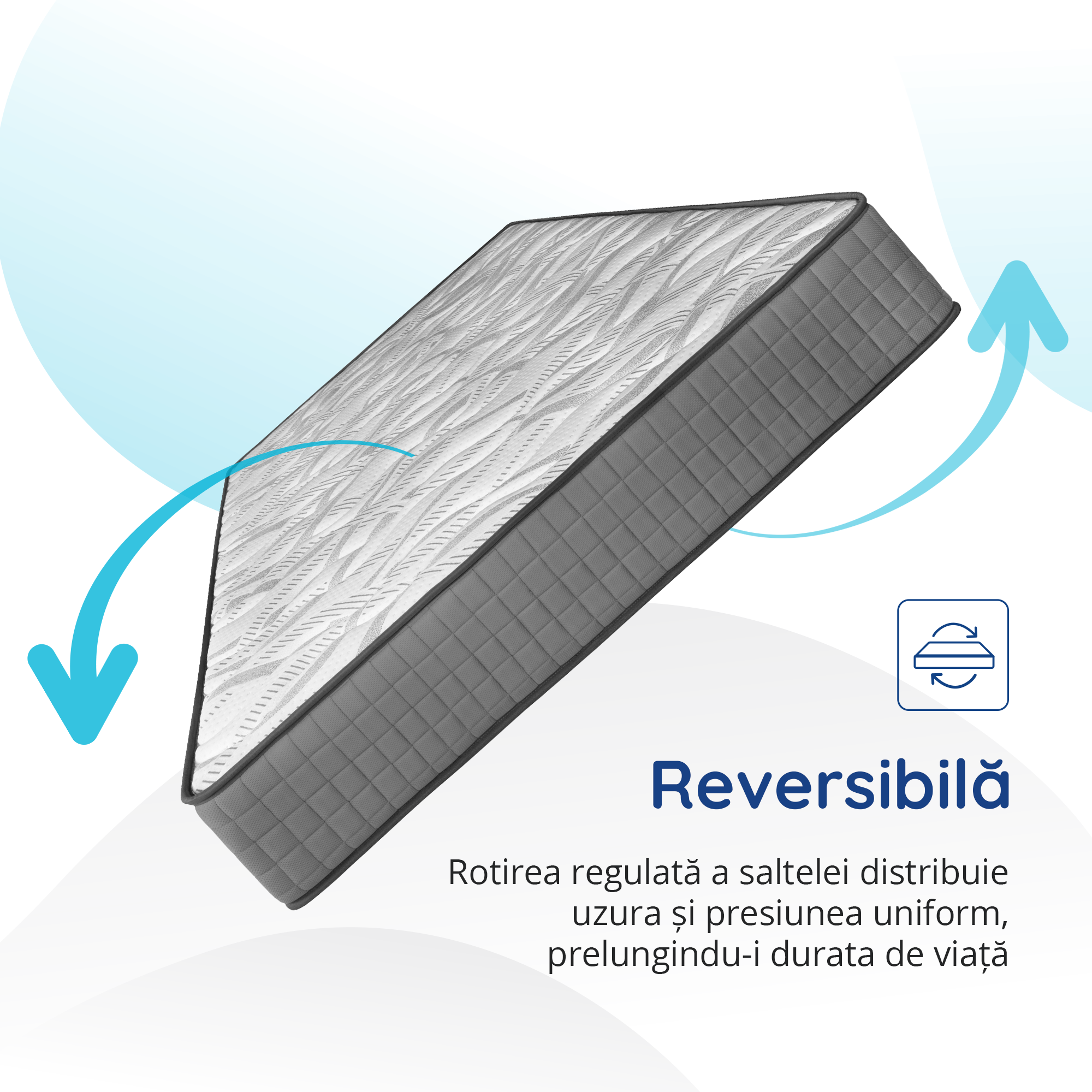 Saltea Ideal Sleep WAVE POCKET, Arcuri individuale, spumă poliuretanică în straturi, superortopedică, Grosime 25 cm