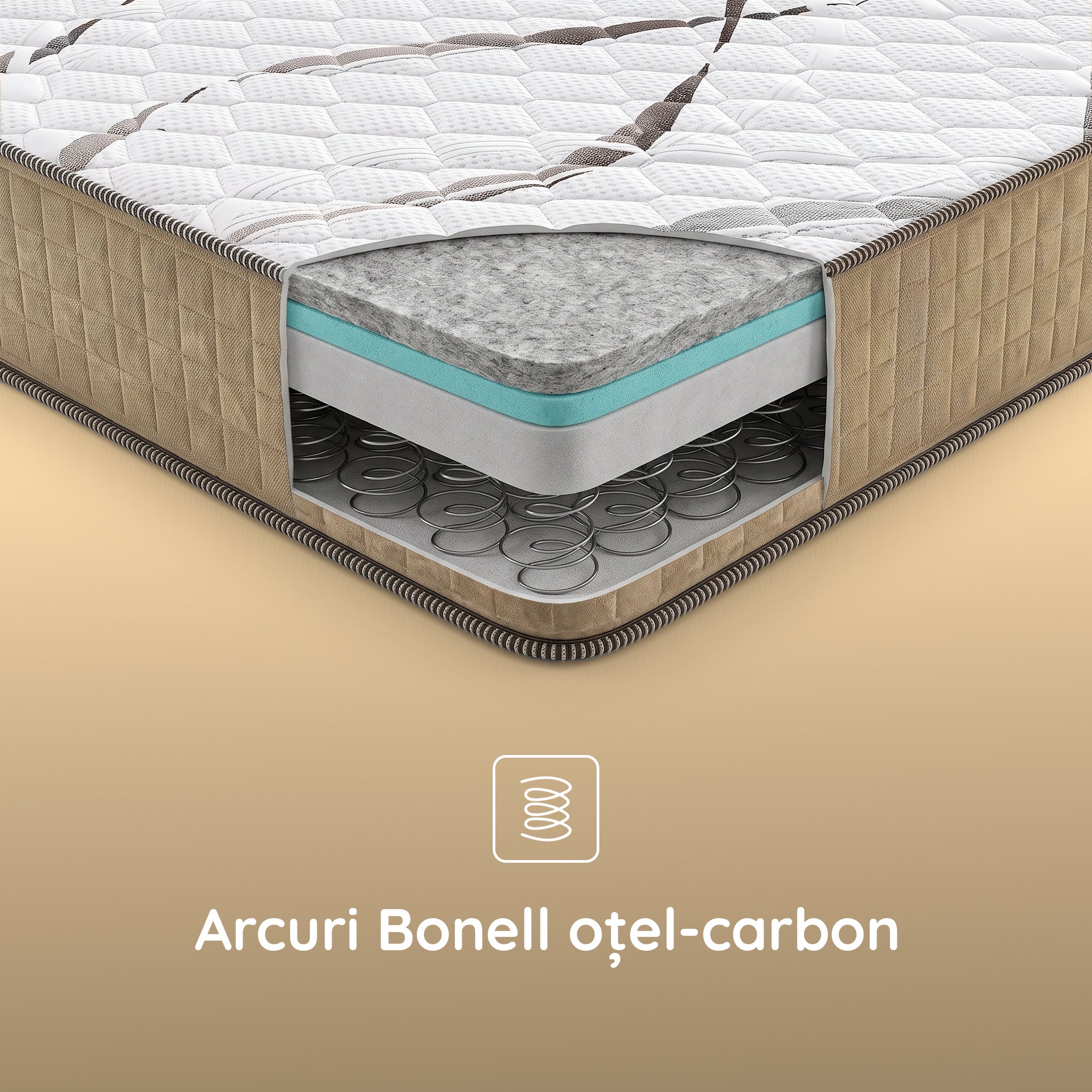 Saltea Ideal Sleep HOTEL SERIES LUX, superortopedică, cu spumă poliuretanică și arcuri, husă cu aerisire optimă, Grosime 25 cm - Prestige Home