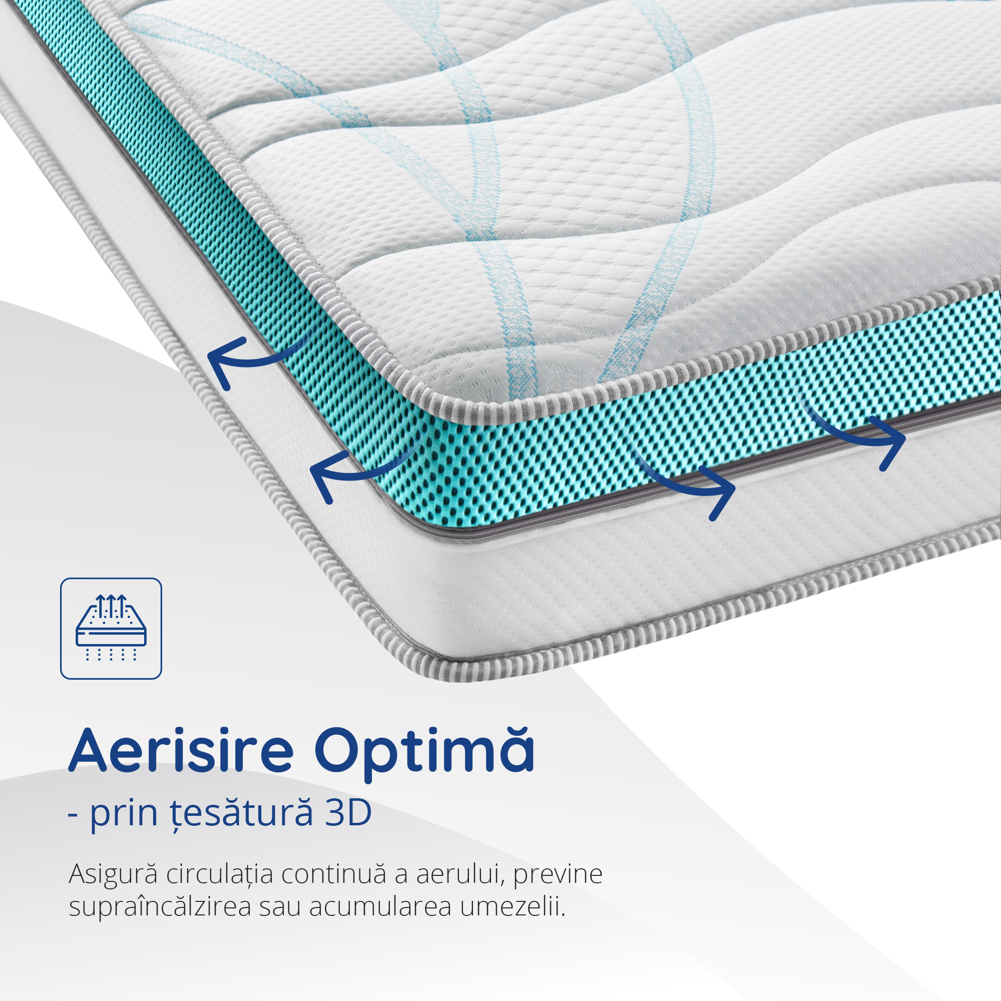 Saltea Ideal Sleep COOLTECH ALOE VERA DUAL, spumă poliuretanică durabilă, spumă High Resilience, husă CoolTech, superortopedică, Grosime 23 cm