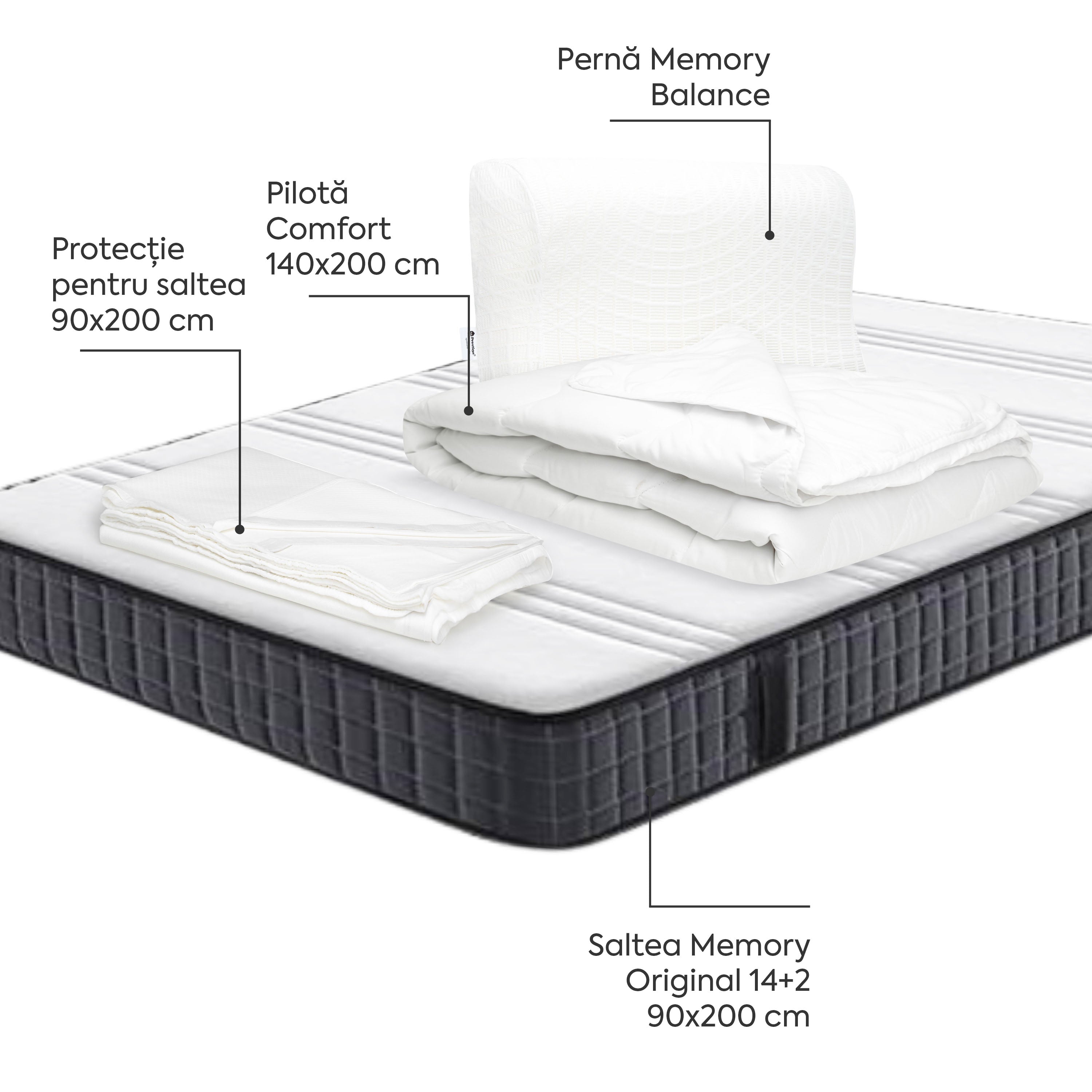 Pachet Saltea 90x200 Memory Single