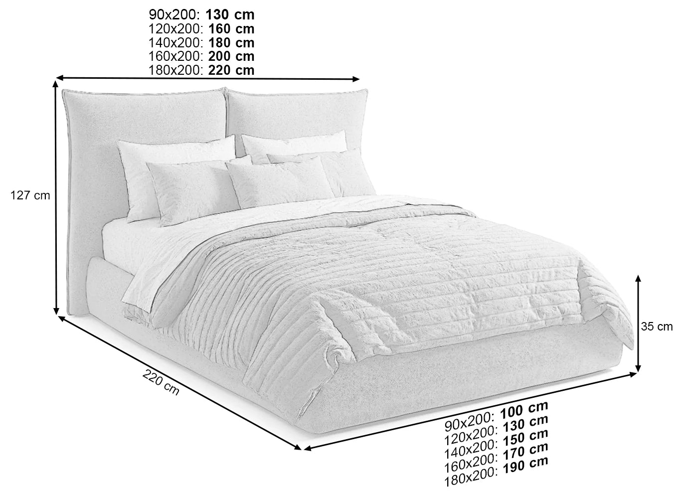 Pat Tapițat Rossi, cu somieră fixă și tăblie înaltă