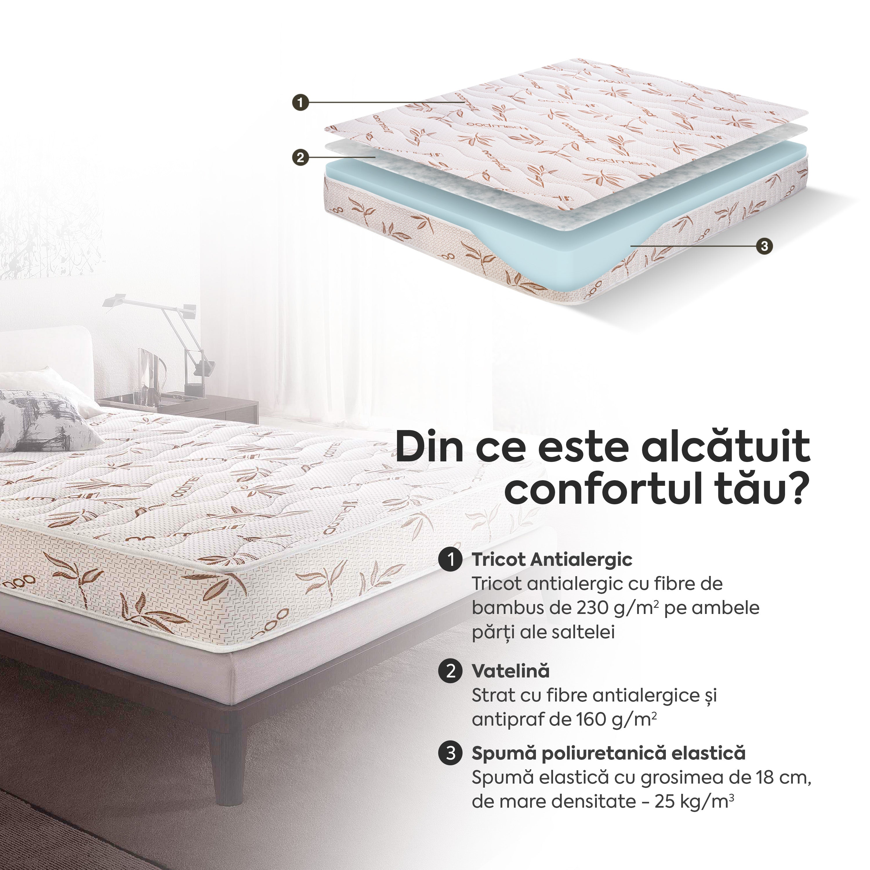 Saltea BAMBOO CONFORT, spumă poliuretanică, reversibilă, hipoalergenică, super ortopedică, Grosime 19 cm  - Prestige Home